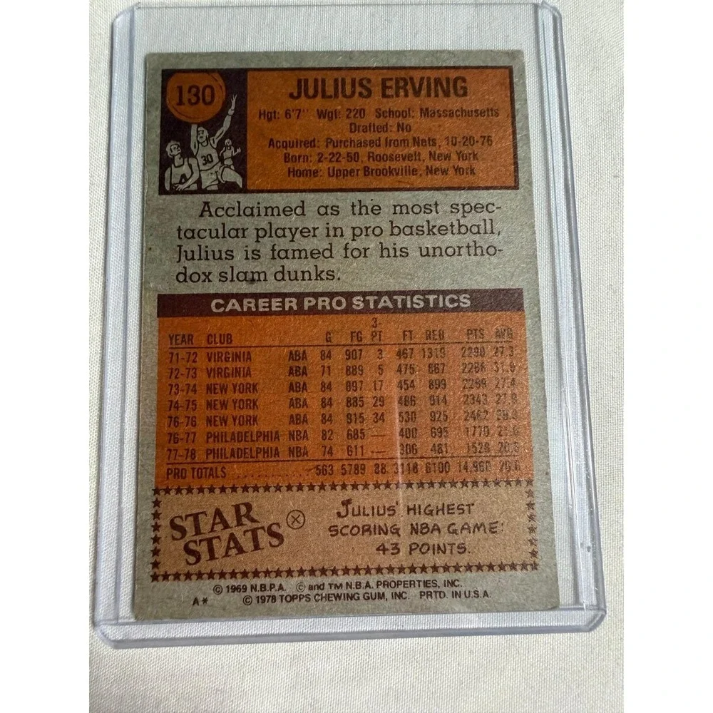 1978 Topps Julius Erving Dr J 130 Philadelphia 76ers 1st Team All-Star Card